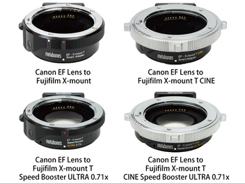 Metabones新發表四款Canon EF to Fujifilm X-mount 轉接環，讓影像創作更具彈性！