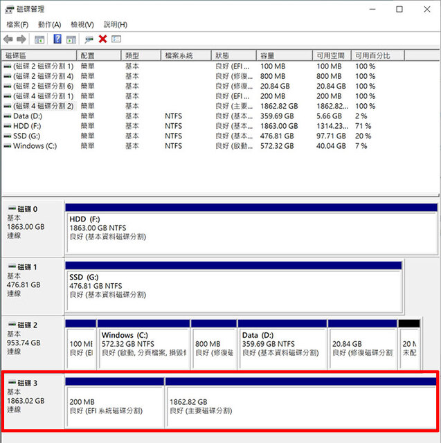 Since the default disk partition of PRO-BLADE SSD Mag is compatible with the APFS format of macOS, if it is used in the Windows system, it is necessary to delete the disk partition and then reformat it to NTFS or exFAT format.