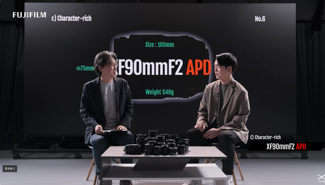 讓攝影玩家決定未來：富士揭曉 14 款開發中的概念鏡頭，邀請全球用戶參與決策