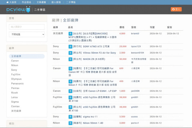 DCView 是國內知名的二手攝影器材交易網站，有需要的話可以上去尋寶。