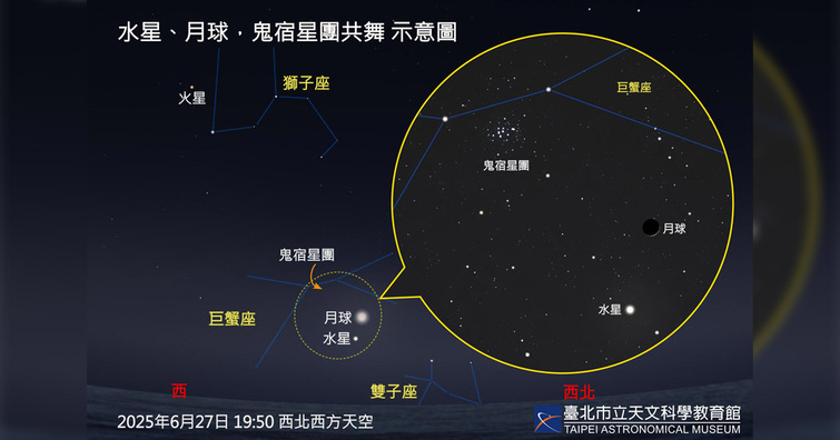 【準備好你的相機】六月星空情報：行星相會與流星驚喜，共譜夜空奇景